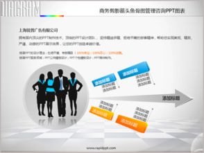 商务剪影箭头鱼骨图管理咨询ppt图表下载–演界网