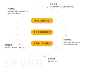 法律服务公司 企业法律咨询 咨询服务协议 企业咨询合同 公司宝官网