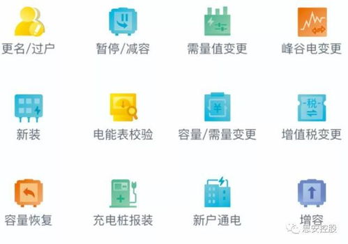 疫情期间,企业如何减少用电成本