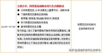 走进阿里巴巴参观考察,学习阿里如何打造铁军,如何传承价值观
