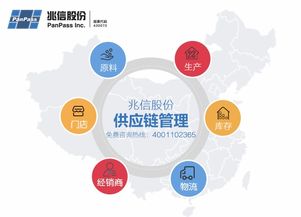二维码防窜货防伪标签 产品渠道流通全过程监控
