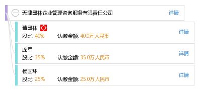 天津墨林企业管理咨询服务有限责任公司