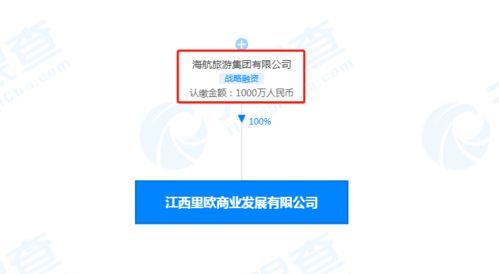 海航关联公司在江西成立新公司,经营范围含企业管理咨询等