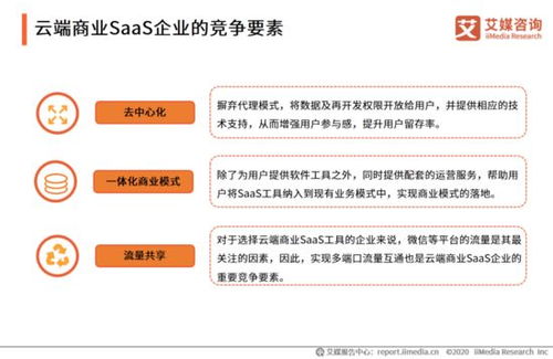 艾媒咨询 2020h1中国企业服务saas行业发展研究报告