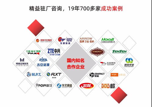 欧博 流盾商学院四月课程 精益金字塔打造精益企业 火热报名中